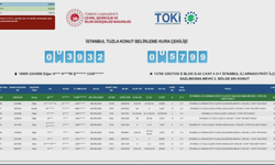 TOKİ İstanbul Tuzla Konut Belirleme Kurası Başladı. Canlı İzlemek İçin...
