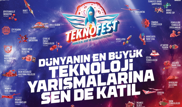 TEKNOFEST 2025 Teknoloji Yarışmaları için Başvurular Başladı!