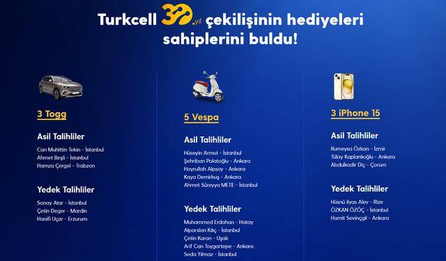 Turkcell  30. yıl çekilişinin hediyeleri sahiplerini buldu!