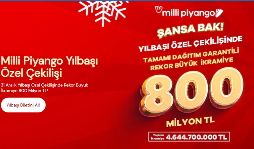 31 Aralık 2025 Milli Piyango Yılbaşı Çekilişi Bilet Fiyatları Belli Oldu