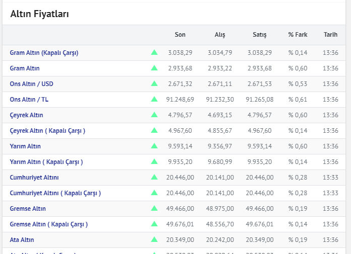 Altin26