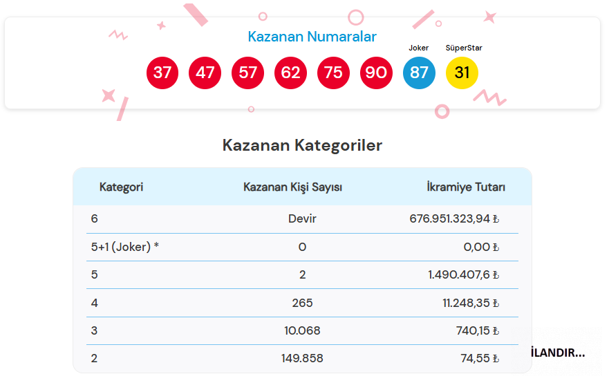 12Mart