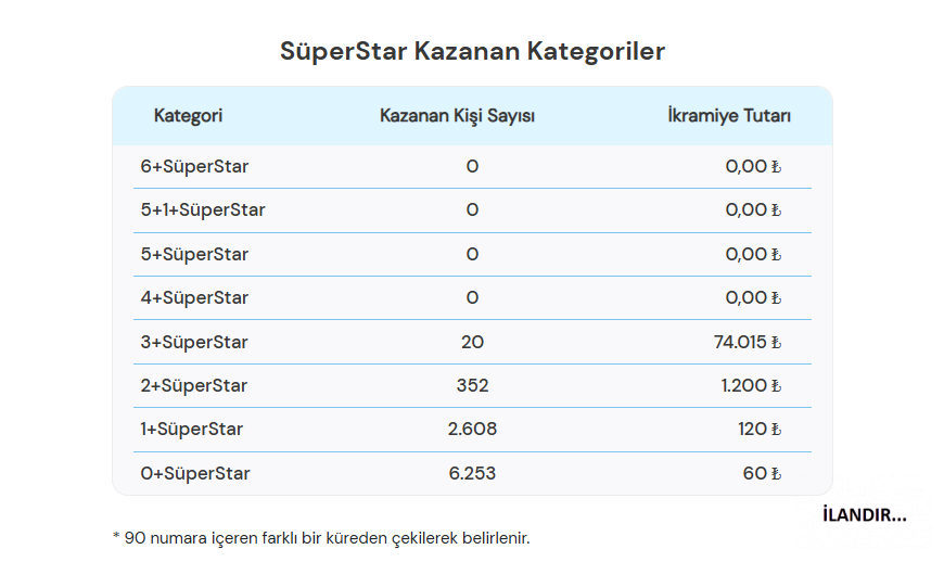 12Mart2